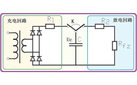 為什么電容器可以給電器供電，它不是只能瞬間輸出電流嗎？